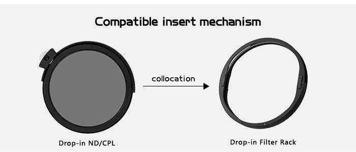 H&Y ND Circular Polariser HD MRC 95mm Drop-in Holder Filter