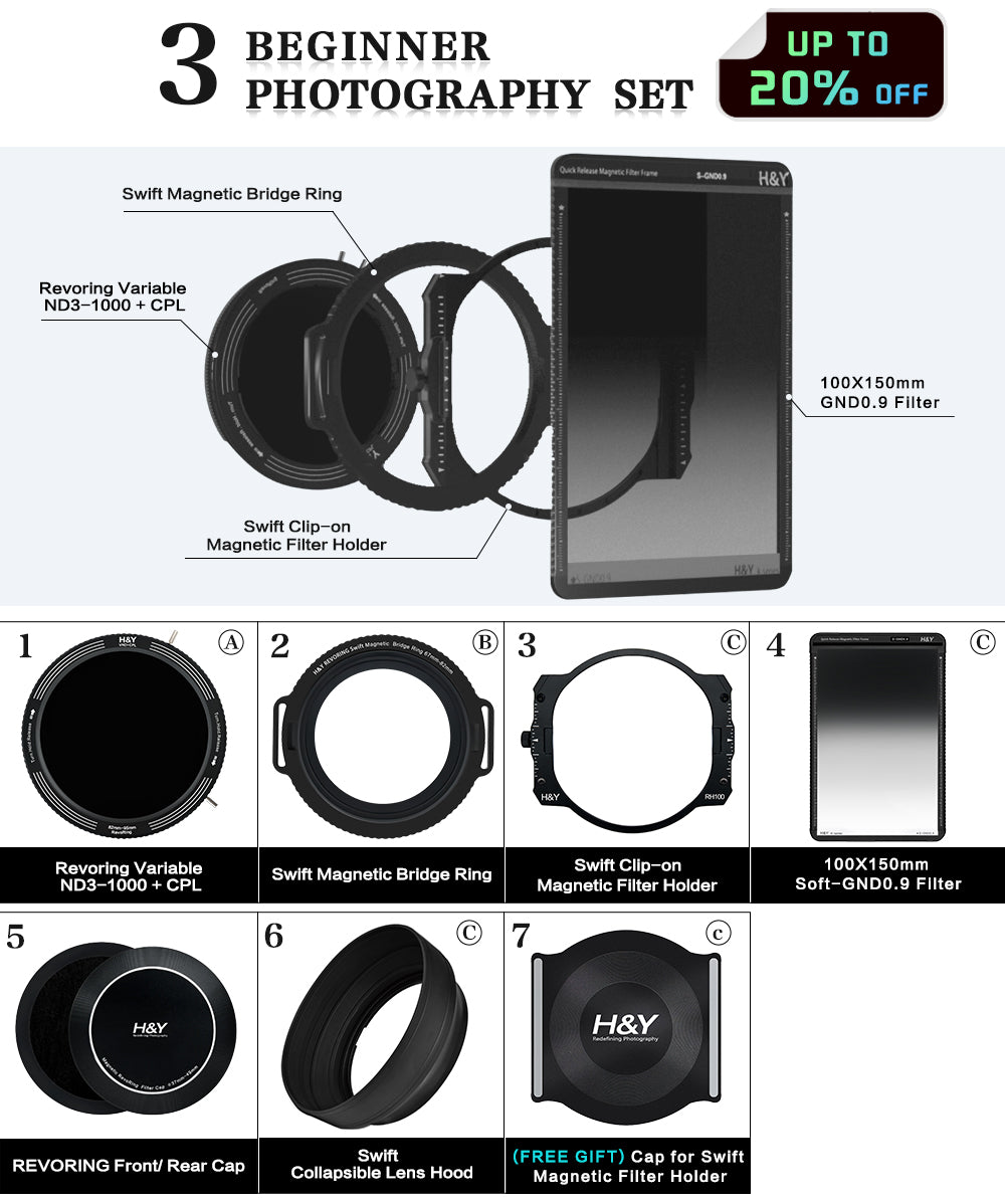 H&Y REVORING Swift System Magnetic Camera Lens Filter