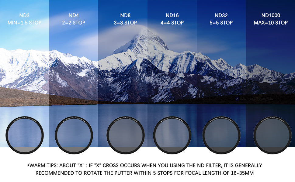 H&Y Revoring Variable ND3-1000+Circular Polarizer Filter