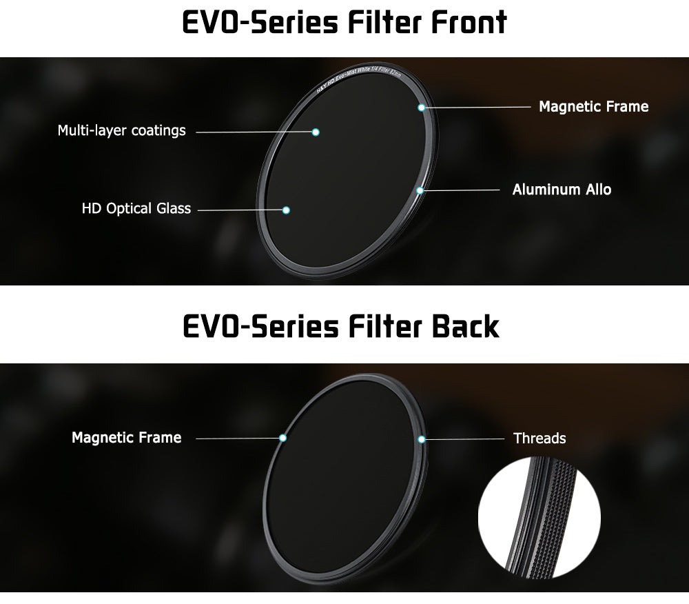 H&Y EVO Series Camera Lens Magnetic and Screw-in Filters