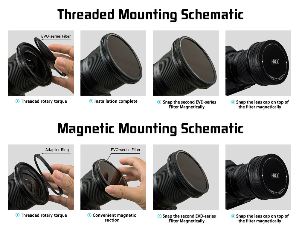 H&Y EVO Series Camera Lens Magnetic and Screw-in Filters