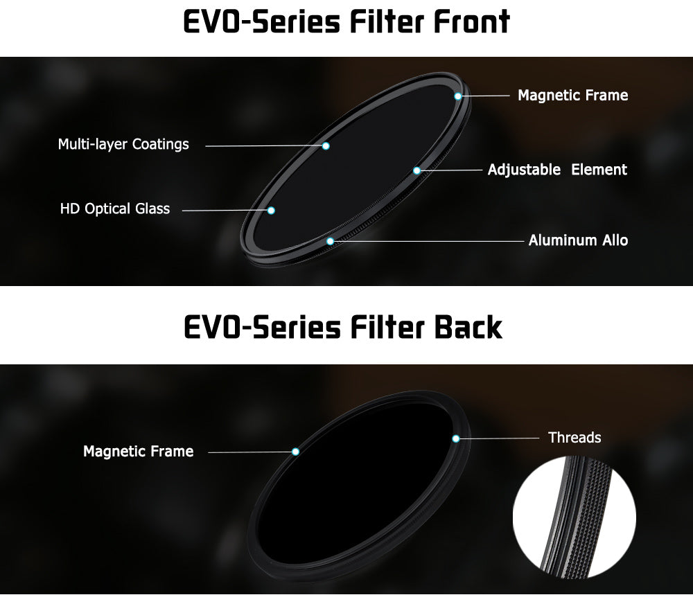 H&Y EVO Series Camera Lens Magnetic and Screw-in Filters 
