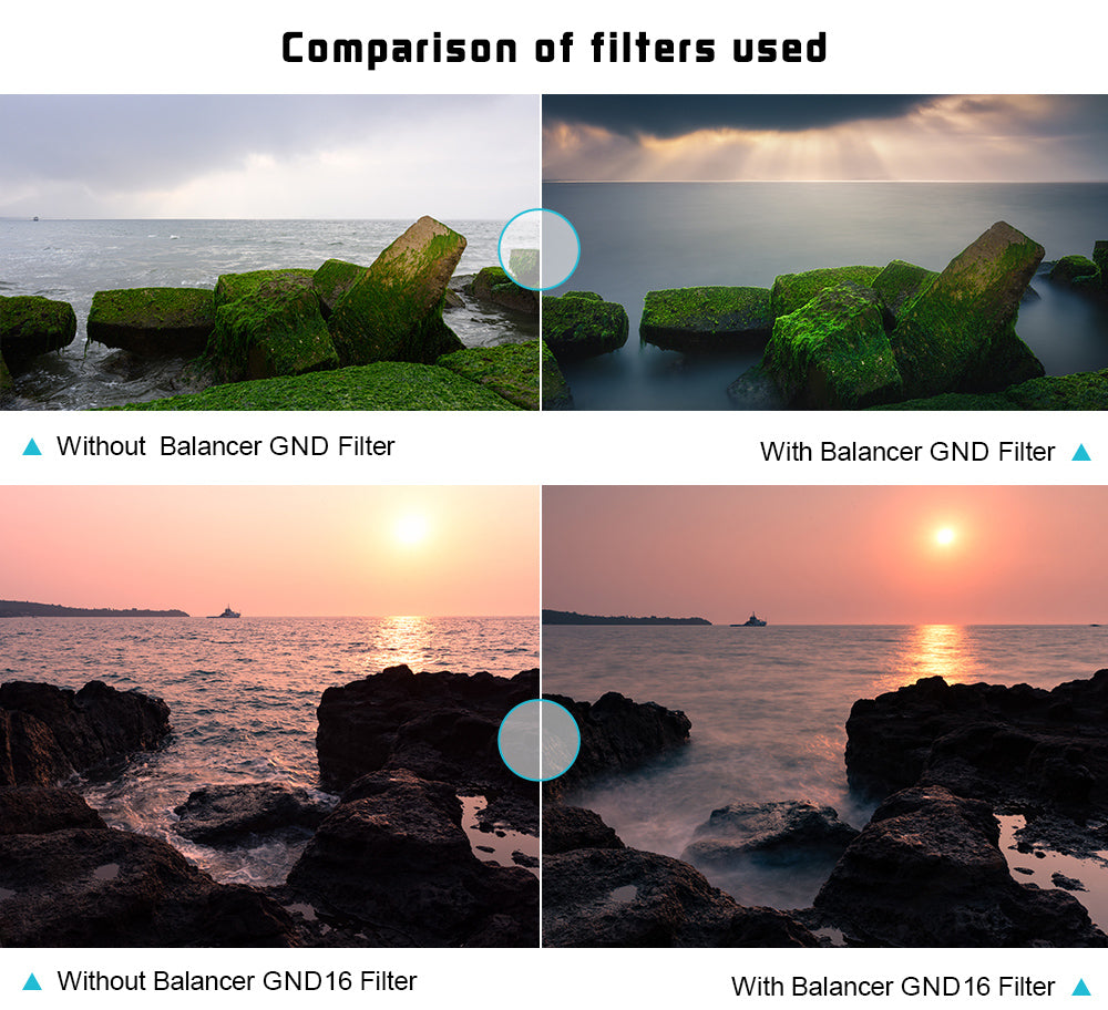 Filtres magnétiques et à visser pour objectif d'appareil photo de la série H&Y EVO