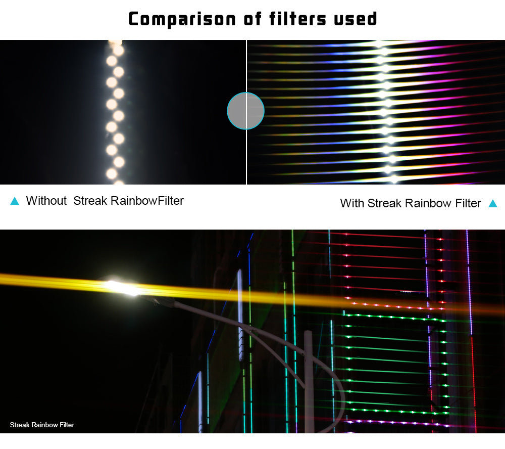 H&Y EVO Series Streak Rainbow Filter Kit
