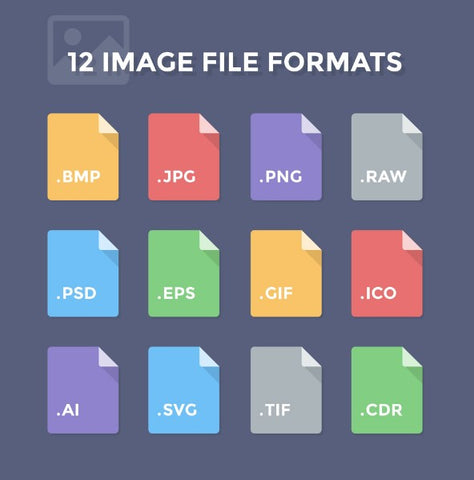 Qual è la differenza tra immagini JPG, PNG, BMP e TIFF?