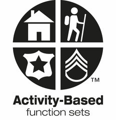 Activity-Based
