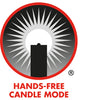 Candle Mode Λειτουργία