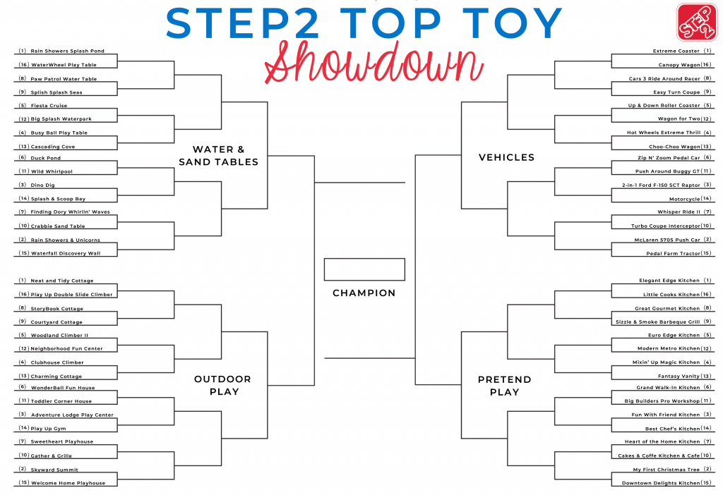 Step2 Top Toy Showdown