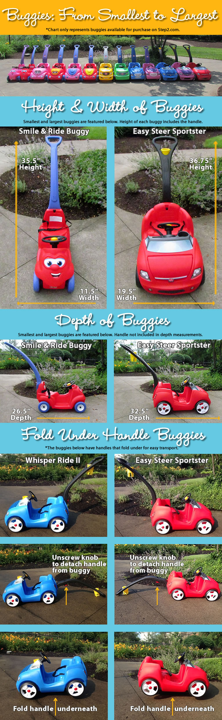 kids buggies 