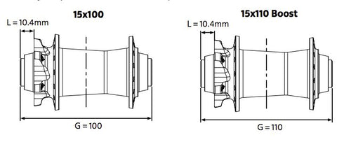 Diagram that illustrates the measurements of standard and boost front hubs