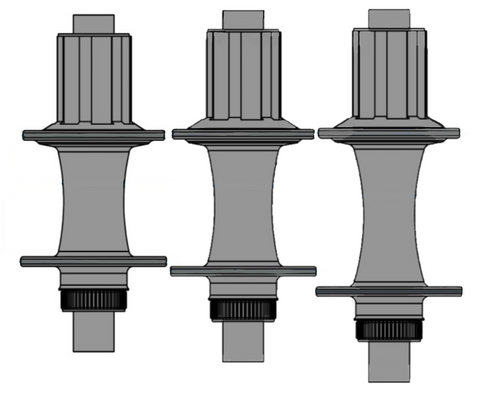 Illustration that shows the difference in standard, boost, and super boost rear hubs.