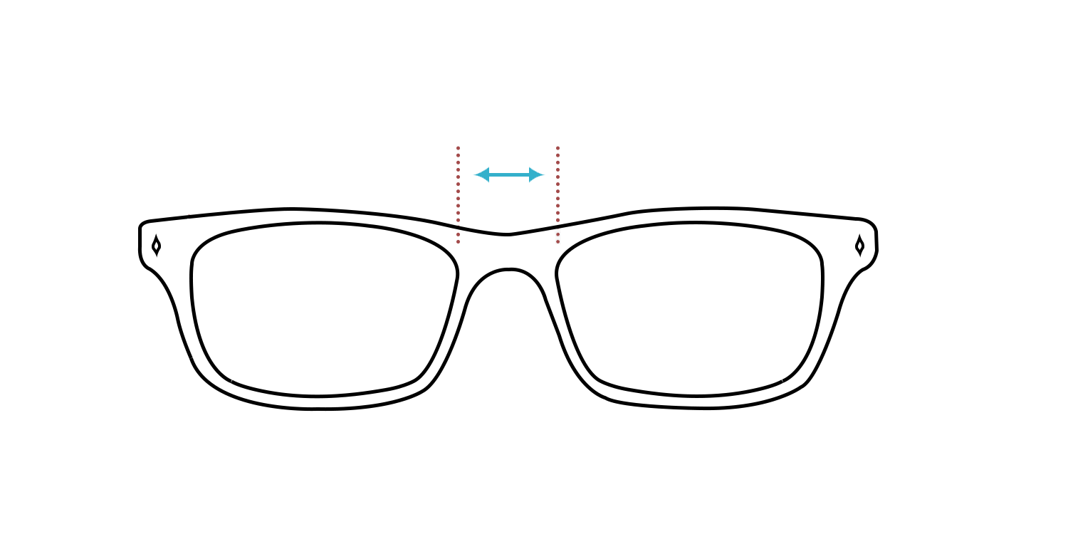 bridge width