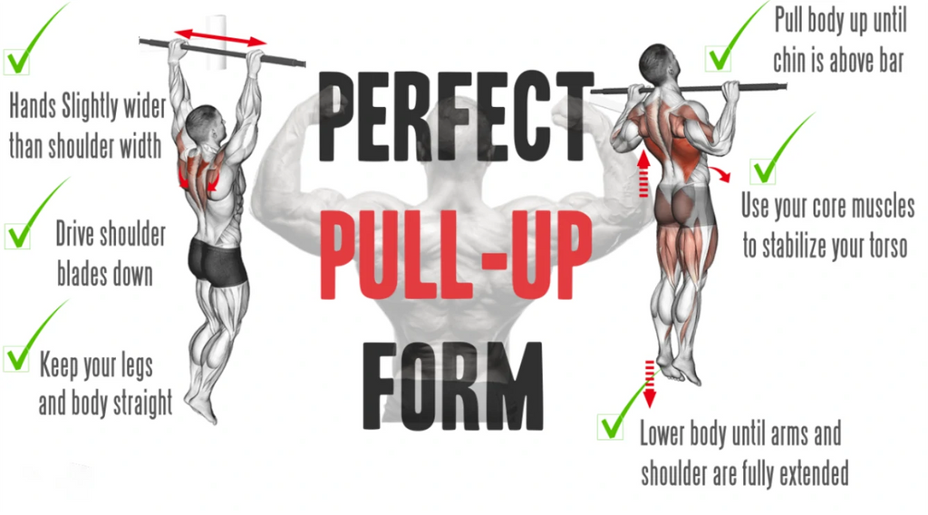 Chin-up Guide & Tips: How to Do Chin-ups With Perfect Form | RitKeep