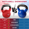 Powder Coat Cast Iron Competition Kettlebells | 5lb-45lb