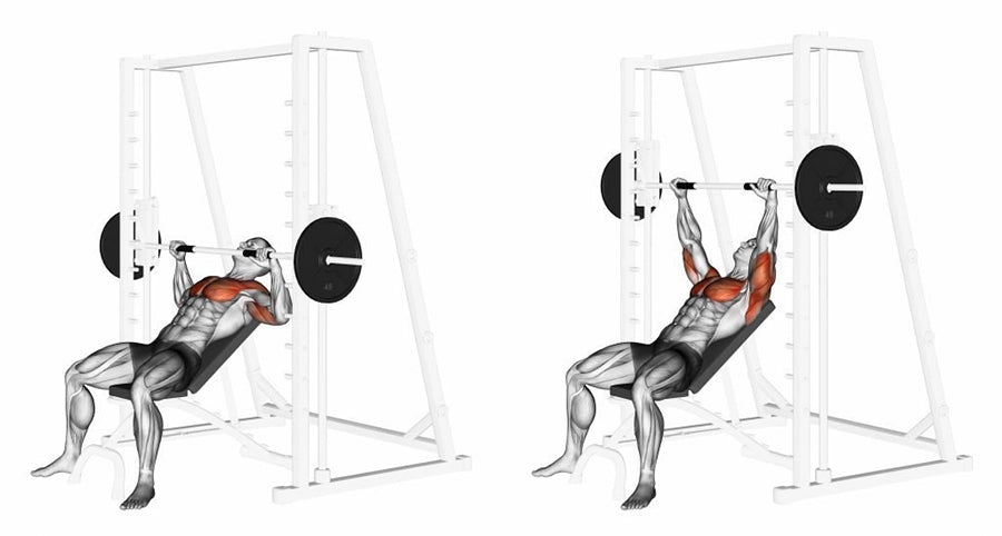 How to Use a Smith Machine