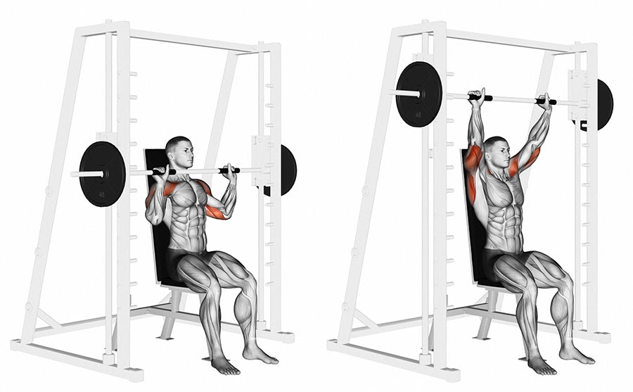 How to Use a Smith Machine