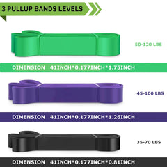 RitKeep Pull Up Assist Band Set Premium Resistance