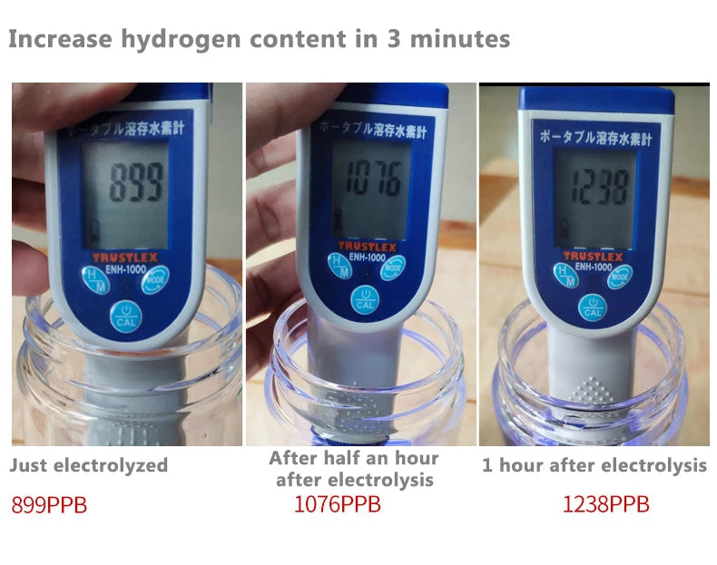 Portable alkaline water ionizer - SmartPursue™