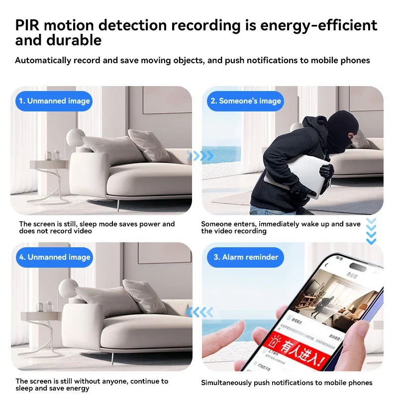 Mini Wireless Indoor Security Camera - SmartFusion