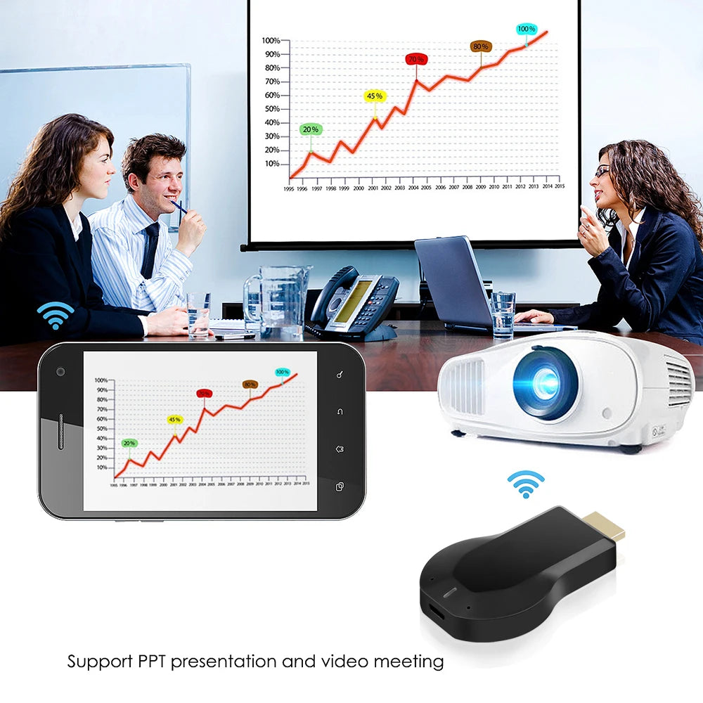 WiFi wireless display adapter Dongle HDMI-compatible - SmartPursue™