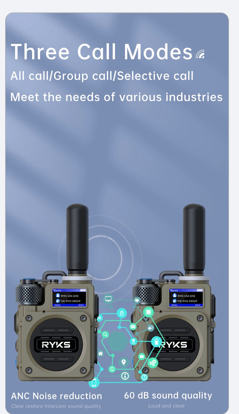 Mobile Walkie Talkie - Long-Range SIM Card Radio - SmartFusion