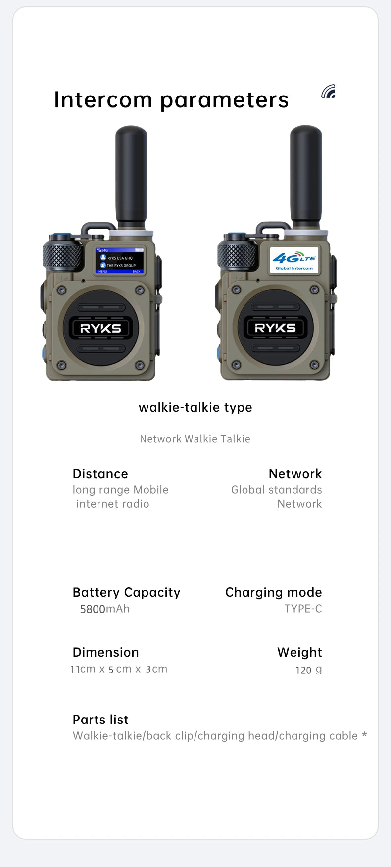 Mobile Walkie Talkie - Long-Range SIM Card Radio - SmartFusion