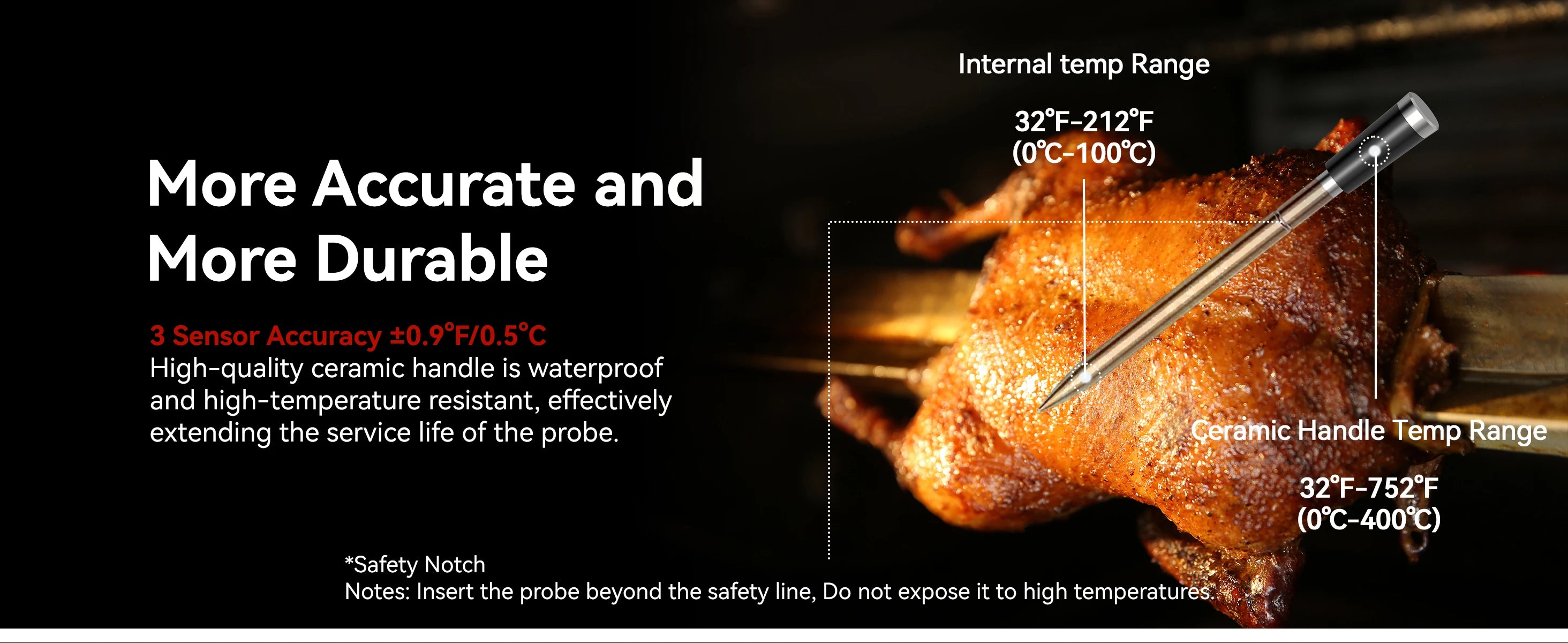 Wireless Bluetooth Meat Thermometer – Smart Cooking with Precision - SmartPursue™