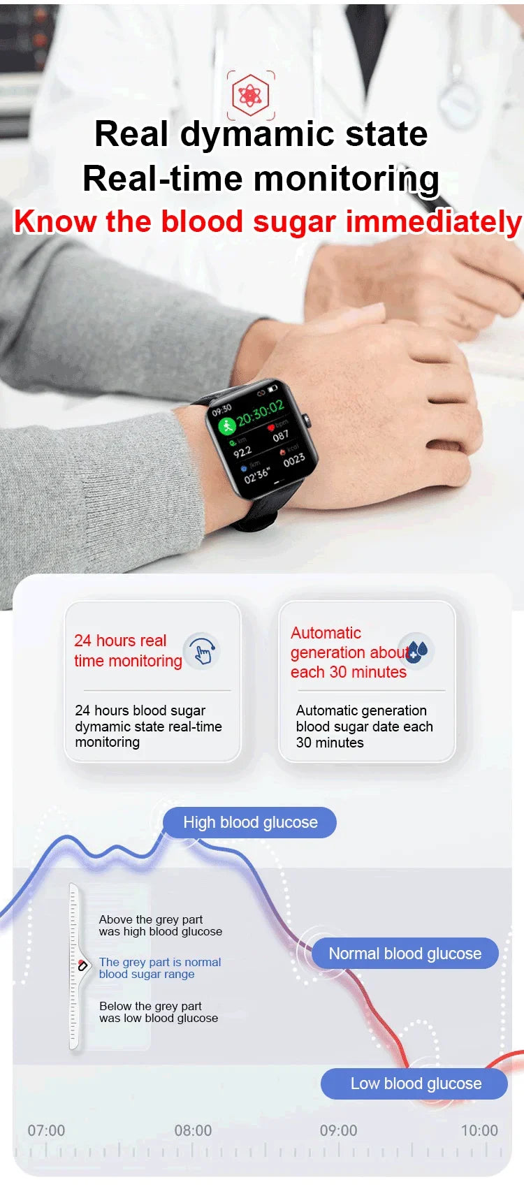 Multi-sport Blood Rate Monitoring SmartWatch - best fitness smartwatch