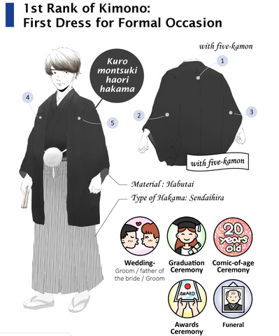 modern way to dress haori
