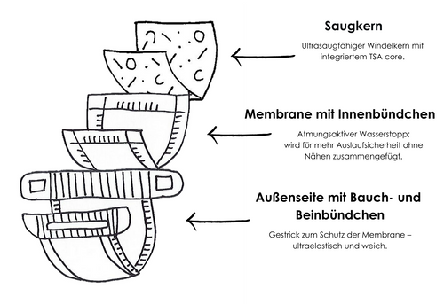 memabran.png__PID:debeecf2-05e0-4a7e-ab2a-381c6024aaaf