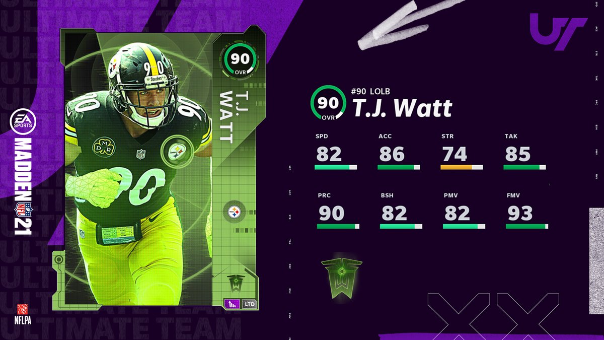 team of the week 1 madden mut 21