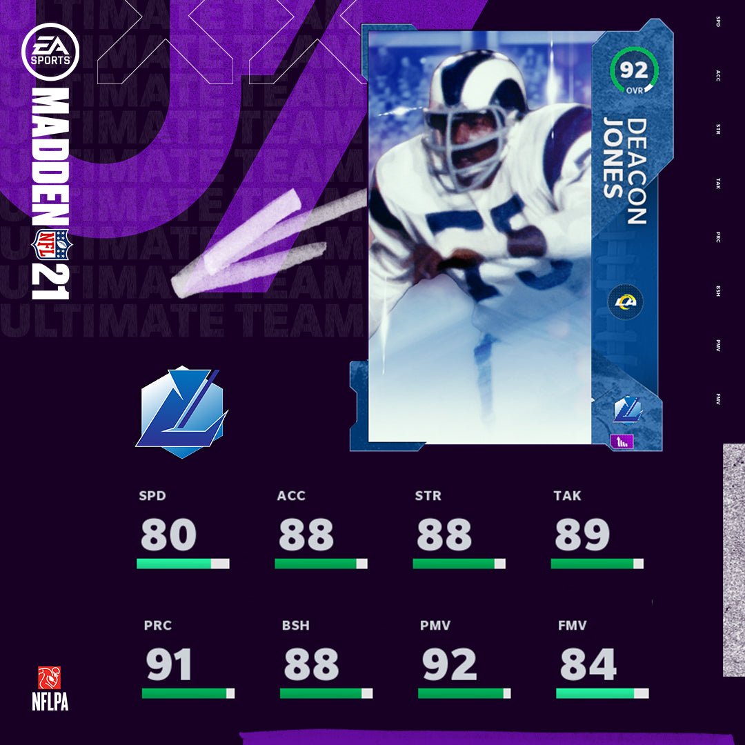 legends madden mut 21