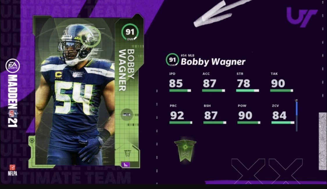 team of the week madden mut 21