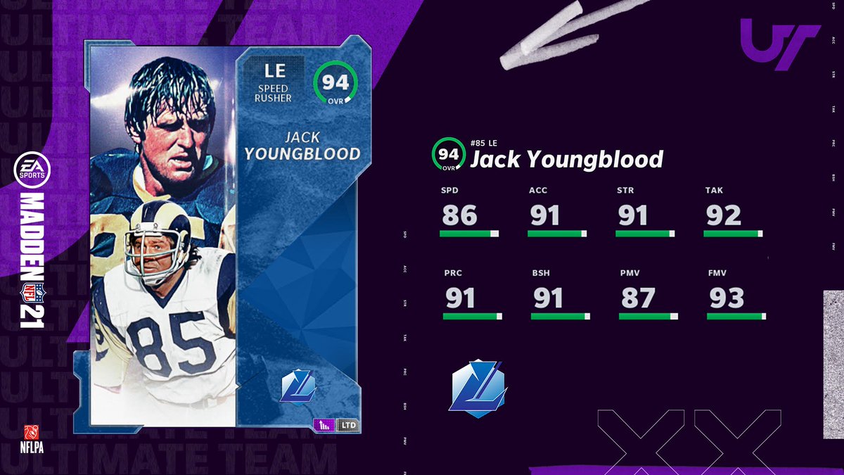 madden mut 21 legends