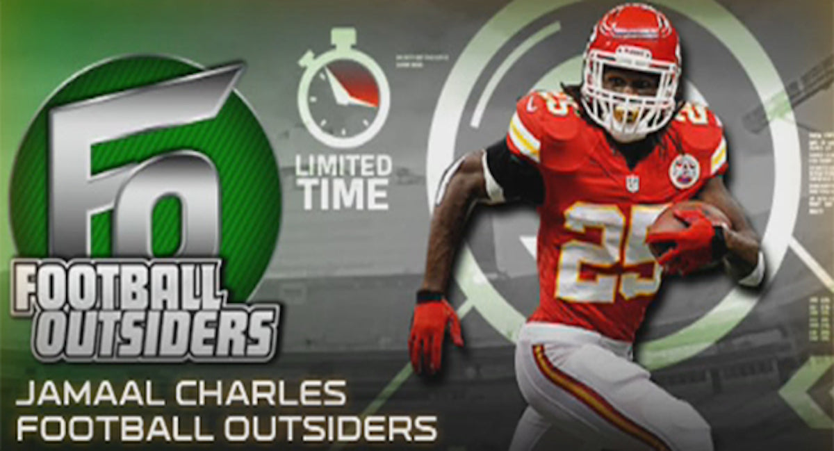 Football Outsiders Week 4, buy mut coins