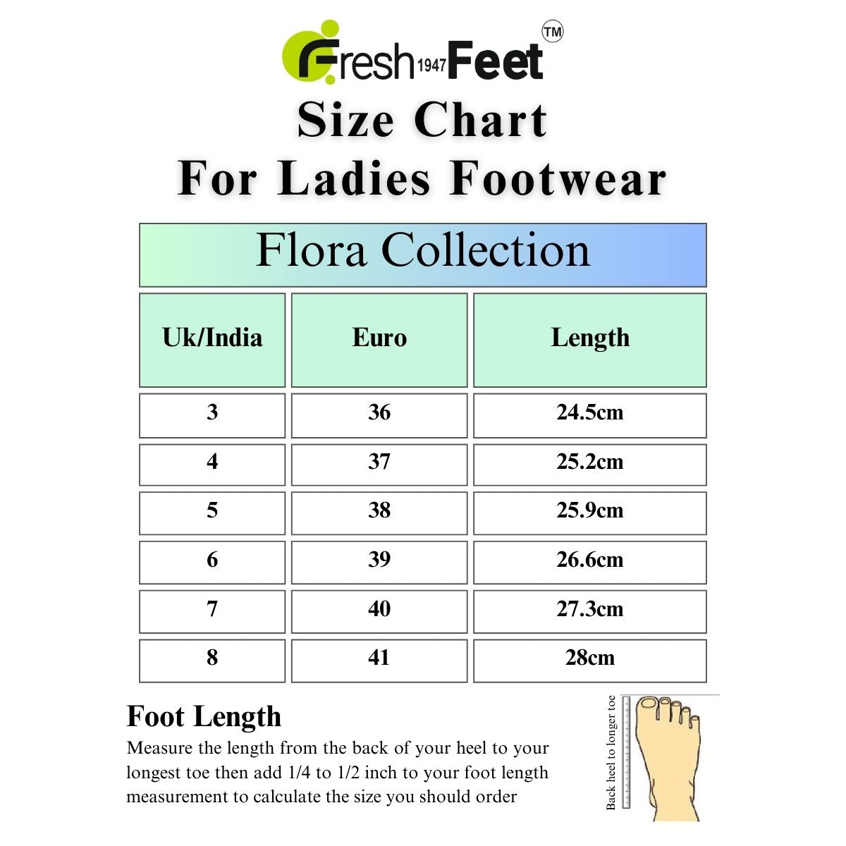 flora-sliders-size-chart