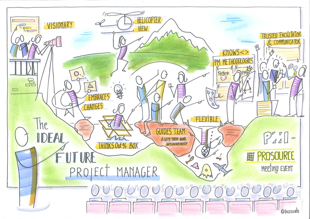Ideal future project manager