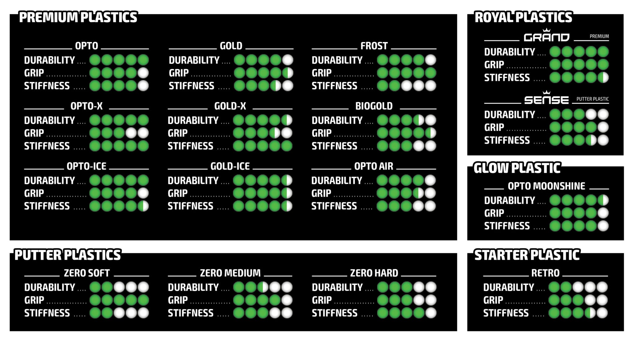 plastic guide latitude64