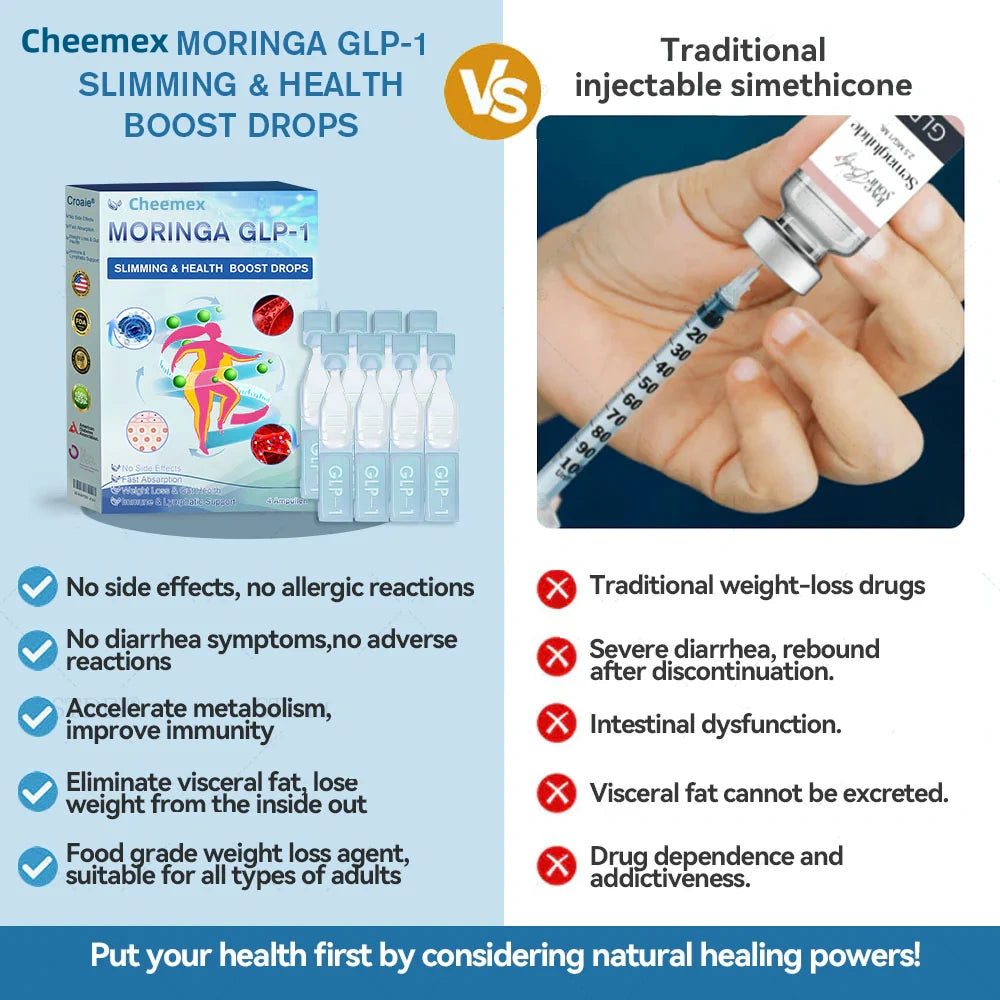 Cheemex® 𝐺𝐿𝑃-1 𝑊𝑒𝑖𝑔ℎ𝑡 𝐿𝑜𝑠𝑠 𝑂𝑟𝑎𝑙 𝑆𝑜𝑙𝑢𝑡𝑖𝑜𝑛
