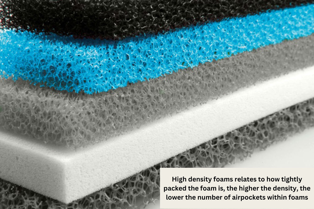 High density vs low density foam illustration