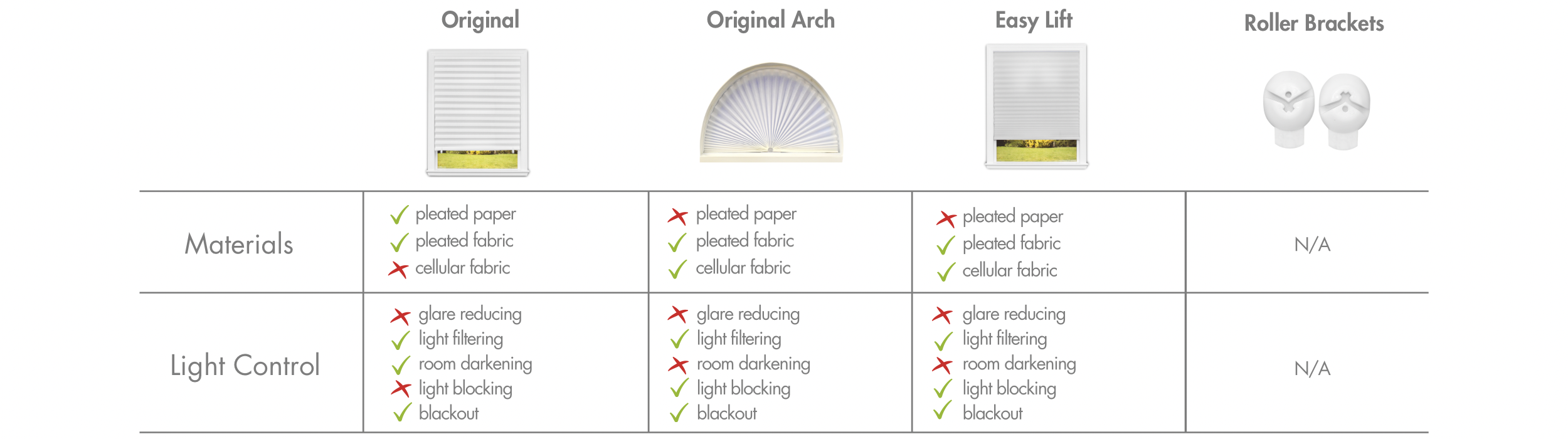 Roller Shade Adhesive Tape Archives 