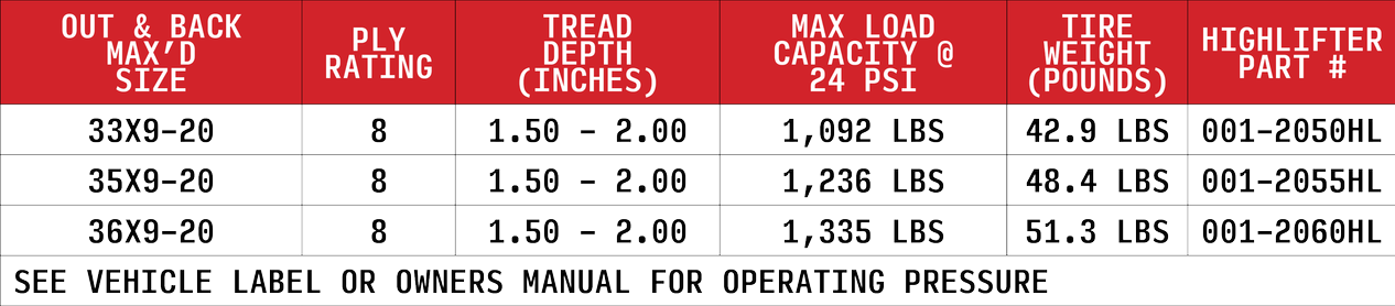 High Lifter Out&Back Max Tire