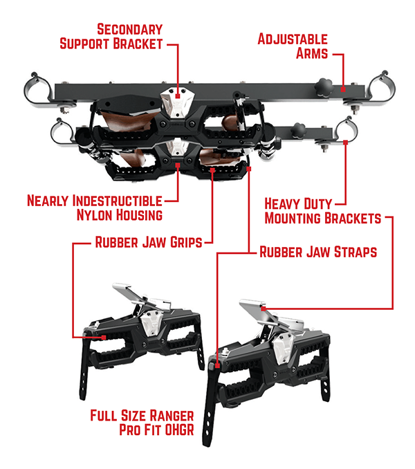 Seizmik Polaris Ranger Full Size Pro-Fit OHGR - Overhead Gun Rack