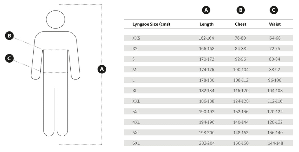 Lyngsøe Rainwear Størrelses Guide