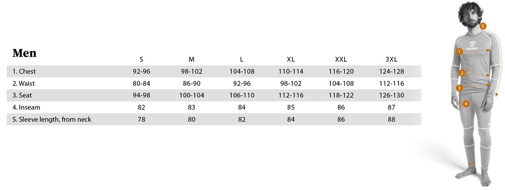 Tenson Size Guide Men