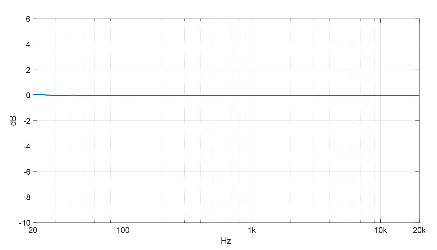 GRAS EQ 40PM-1