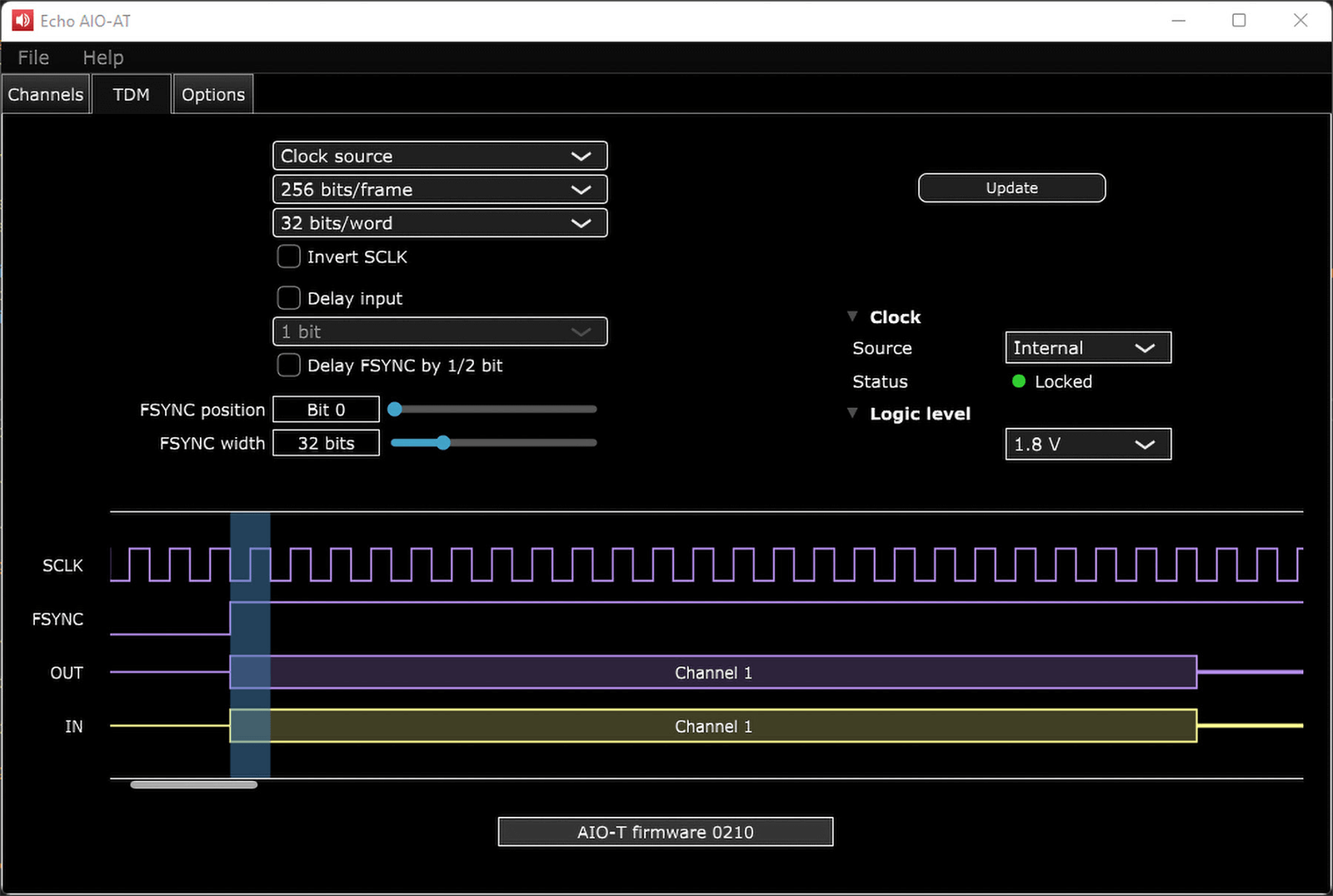 Echo AIO-T