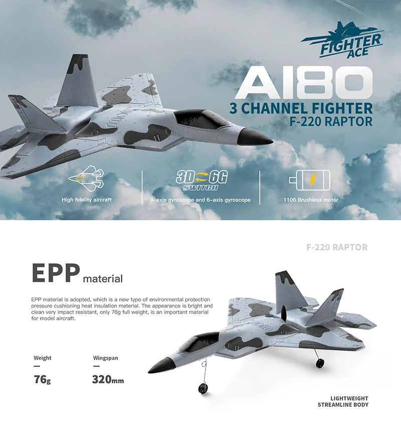RC XK A180 F22 Raptor – 3-Channel RC Airplane with 6-Axis Gyro RTF - playtechtoy