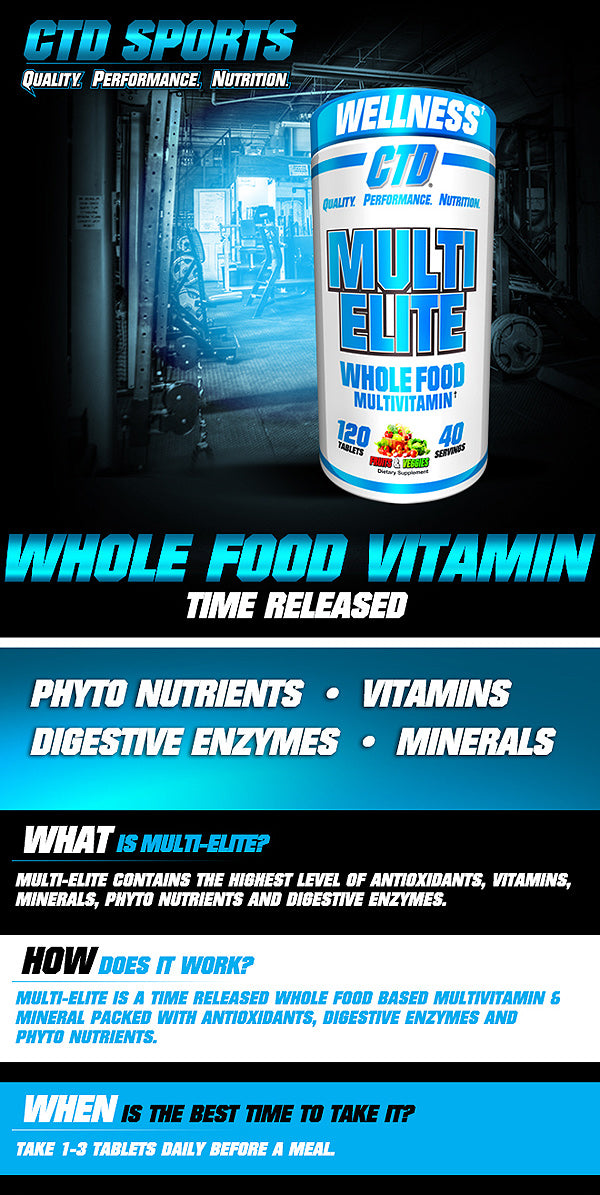 CTD Labs Multi-Elite Multi-Vitamin Supplements