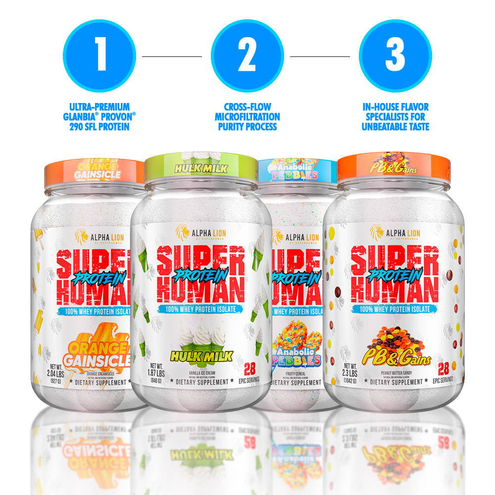 SuperHuman Pump - Best Pump Supplement – Alpha Lion